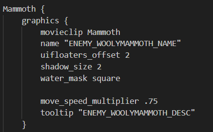 Example